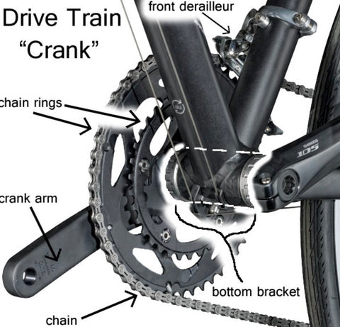 Crank Side work of chain